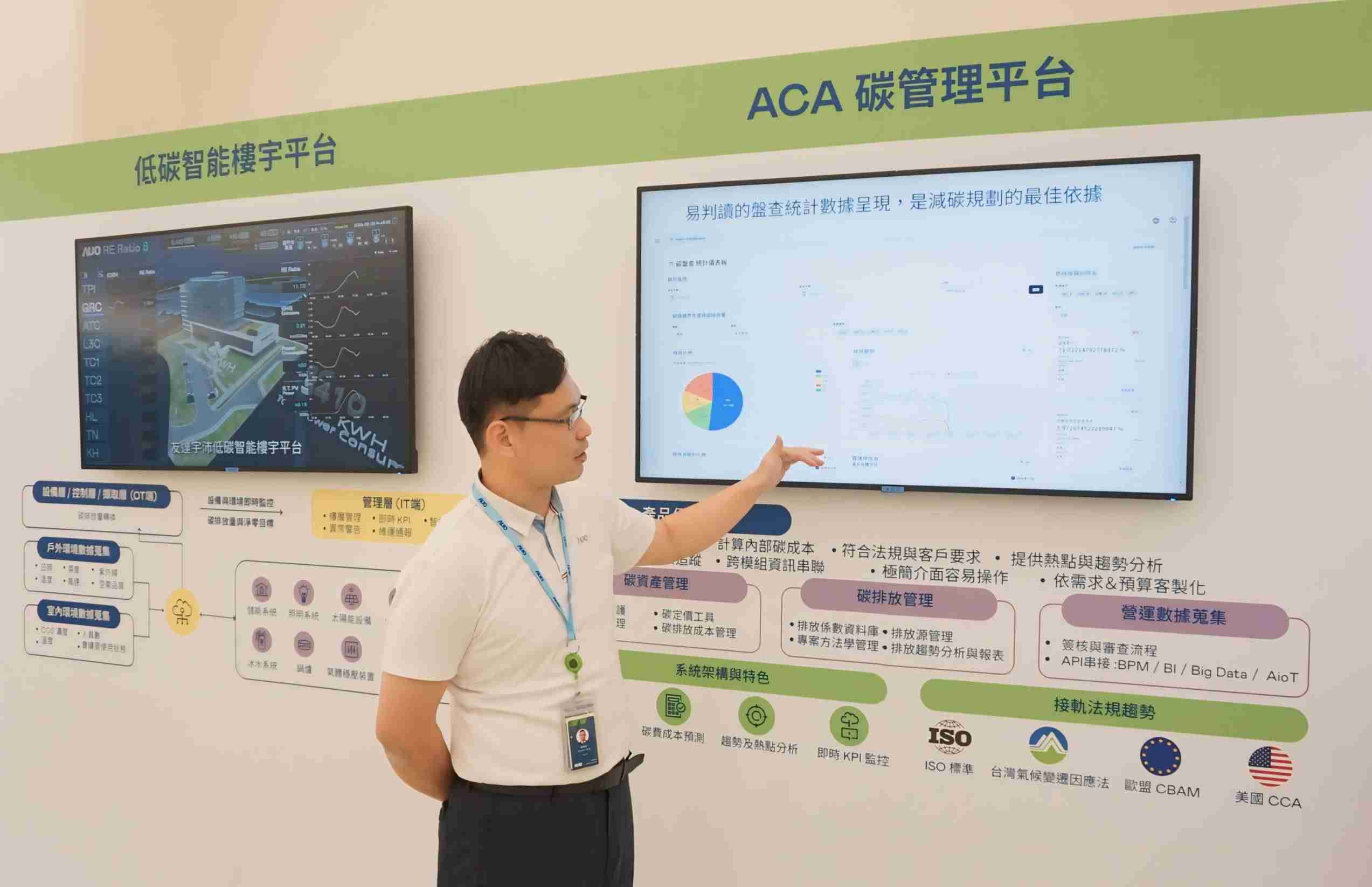 尊龙集团宇沛ACA碳管理平台扩增应用模块，，，，协助企业优化碳管理效率，，实现净零碳排目标